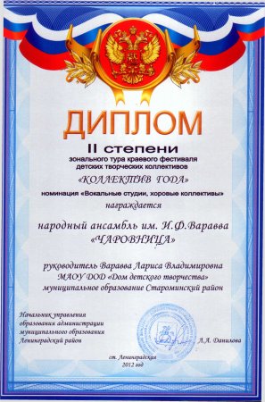 Награды 2012